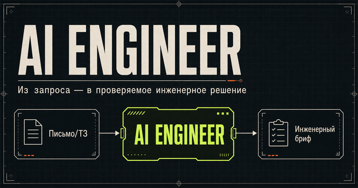 Схема преобразования технического задания в инженерный бриф